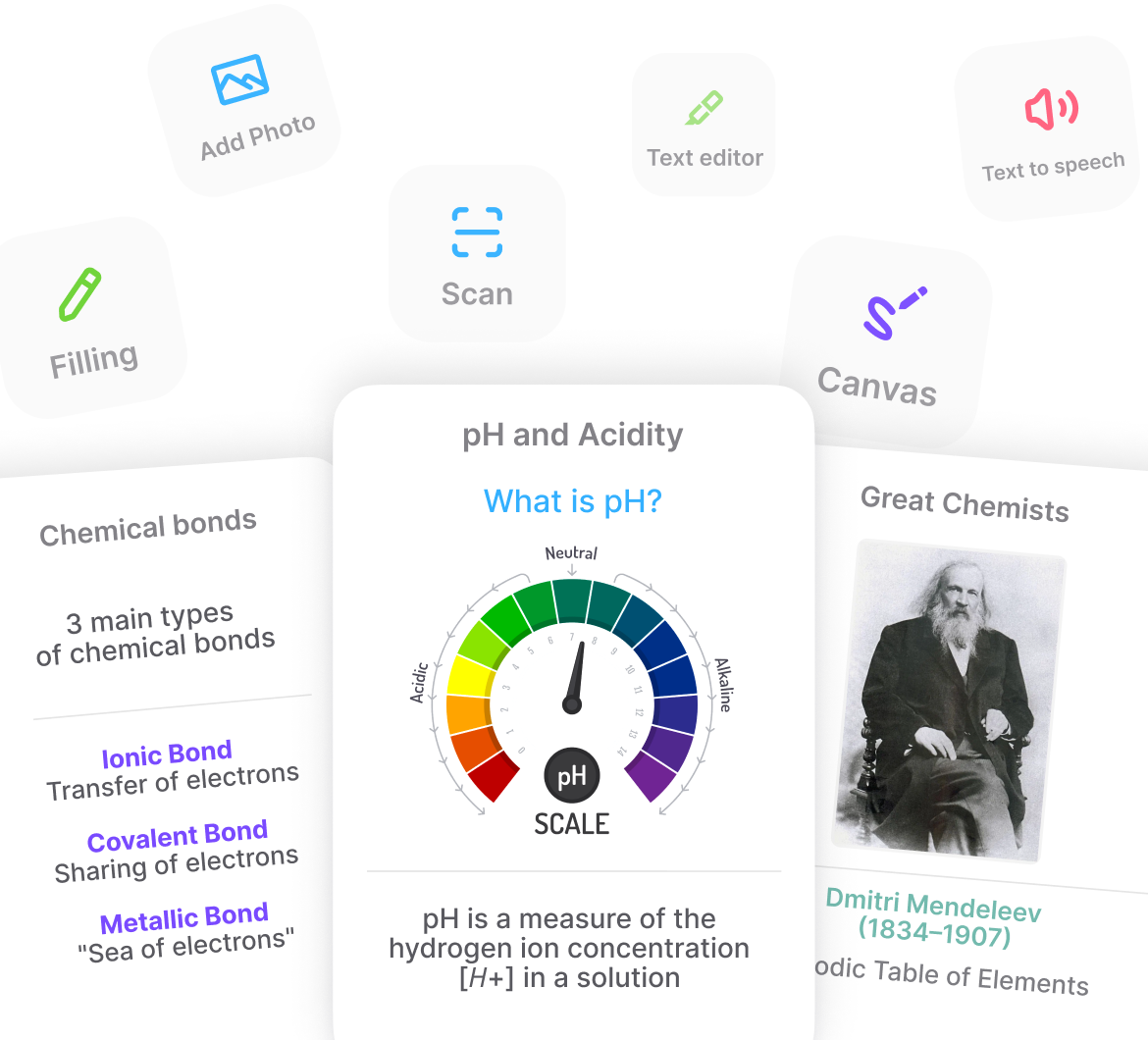 Customize Your Chemistry Flashcards